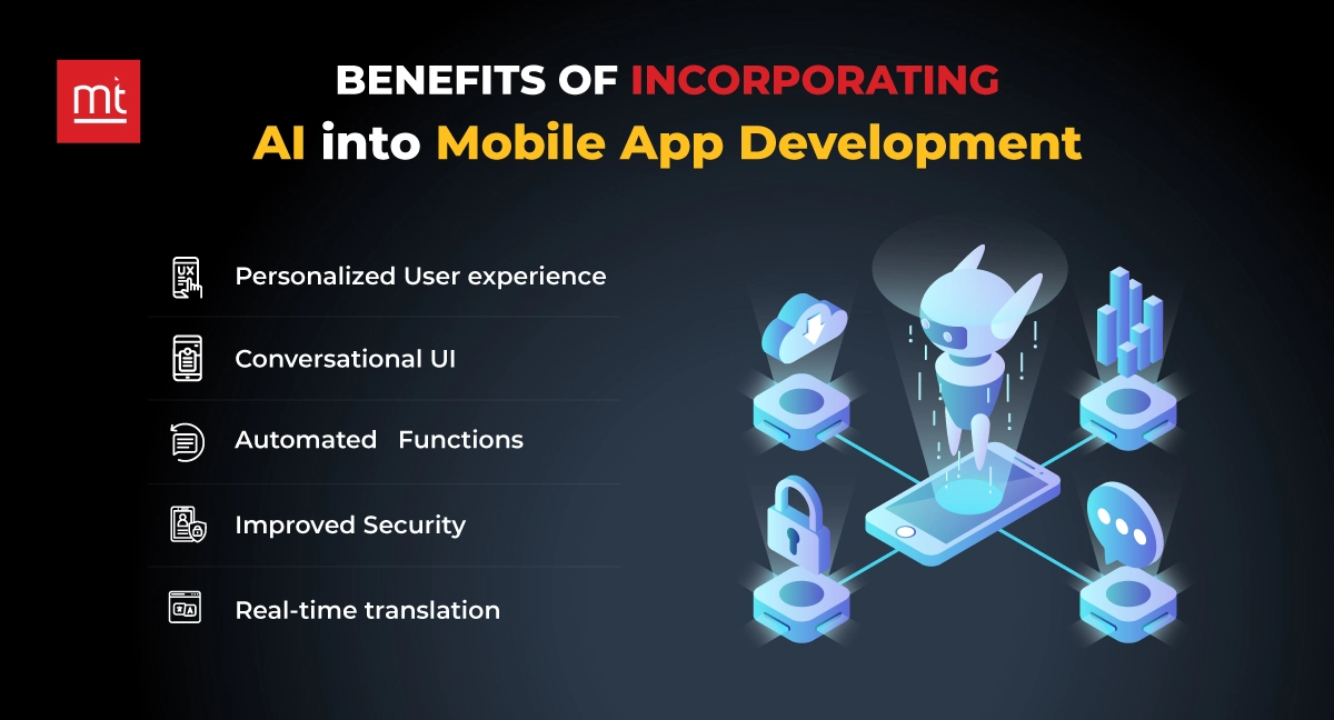 Benefits of incorporating AI into mobile app development